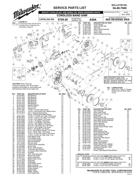 Band Saw Manual Milwaukee 0729-20 (Serial A59A)