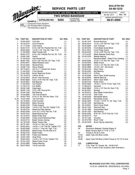 Band Saw Manual Milwaukee 6225 (Serial 457C)