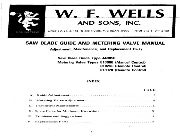 W.F. Wells Saw Blade Guide F Meter