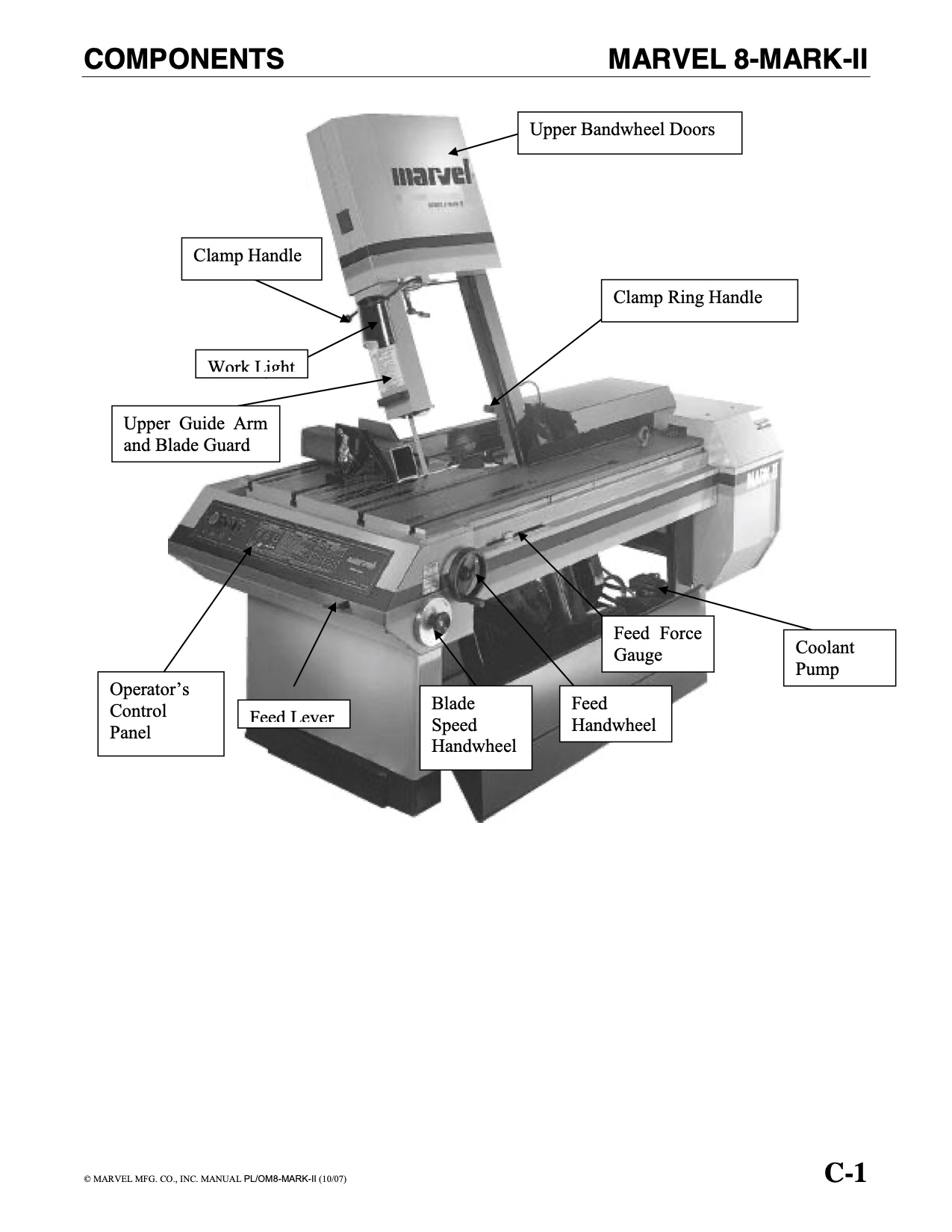 Marvel 8 Mark II Parts Owners Manual - Bandsawmanuals