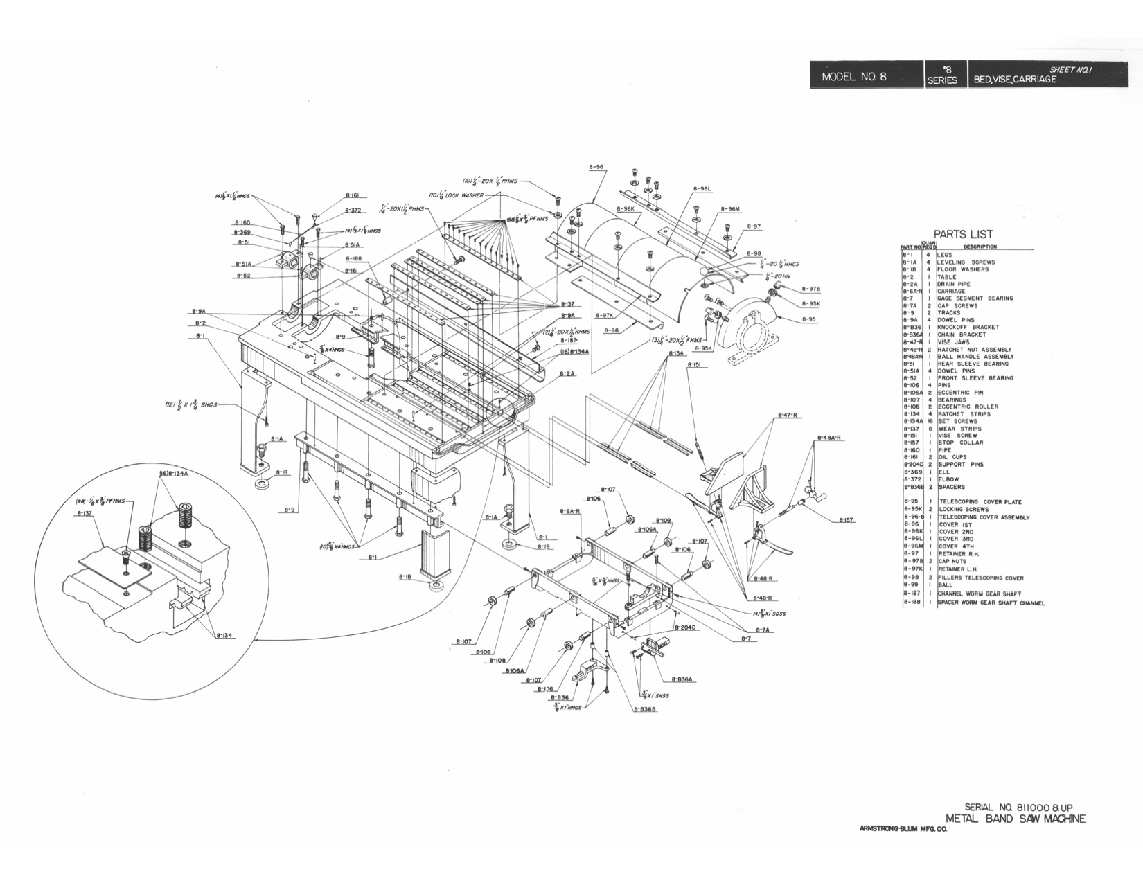 Marvel Series 8 Parts List Bandsawmanuals
