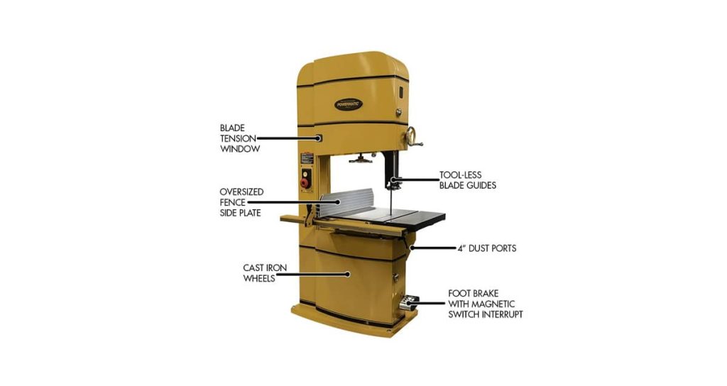 Powermatic Bandsaw