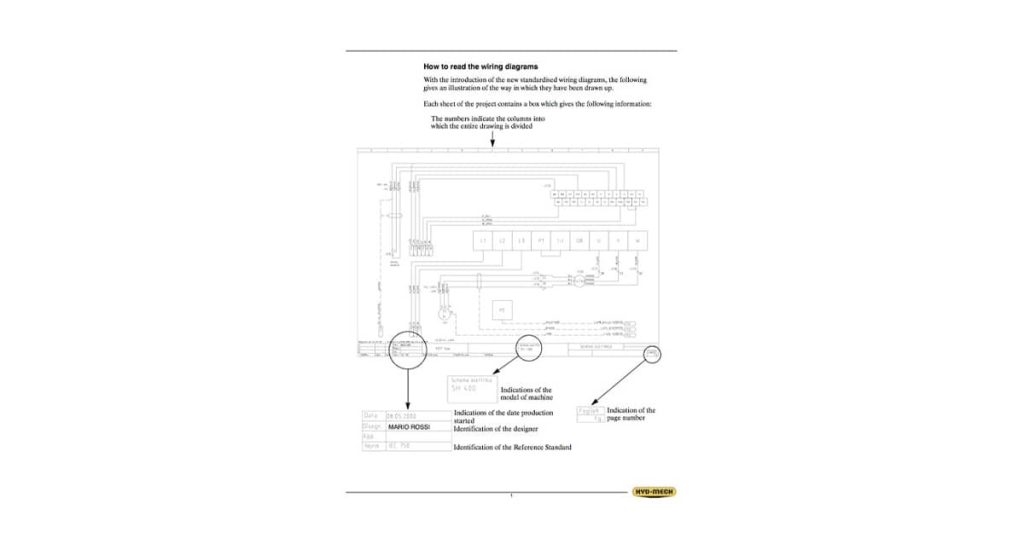 Hyd S20 bandsaw manual